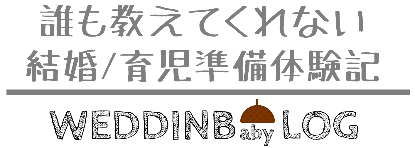 結婚式招待状の返信マナー 表書き 裏書きの基本的な書き方 Weddinblog